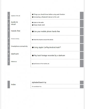 toyota roomy 2022 2023 2024 navigation infotainment system manual